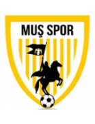 Muş Spor